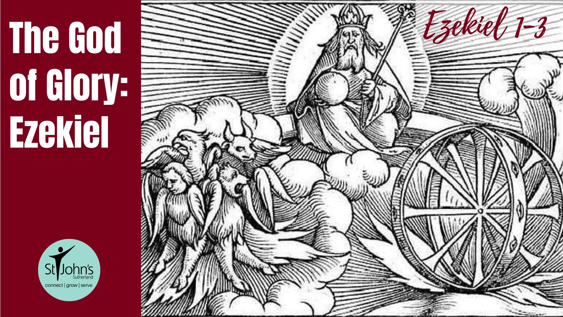 The God Of Glory: Ezekiel 1-3